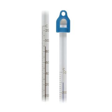 Wax Thermometer