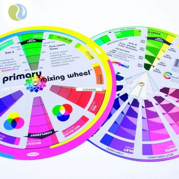 Colour Mixing Wheel - 130mm diameter