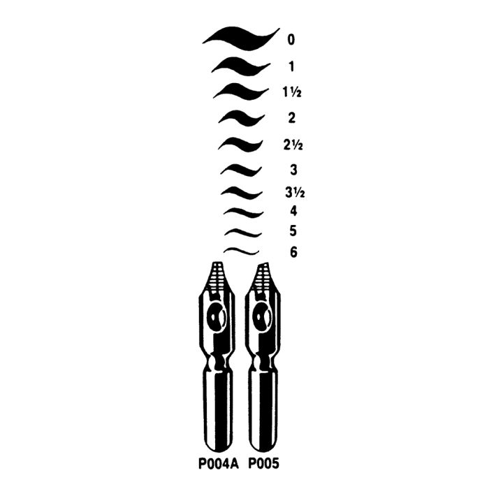 Round-Hand Pen Nib Packs
